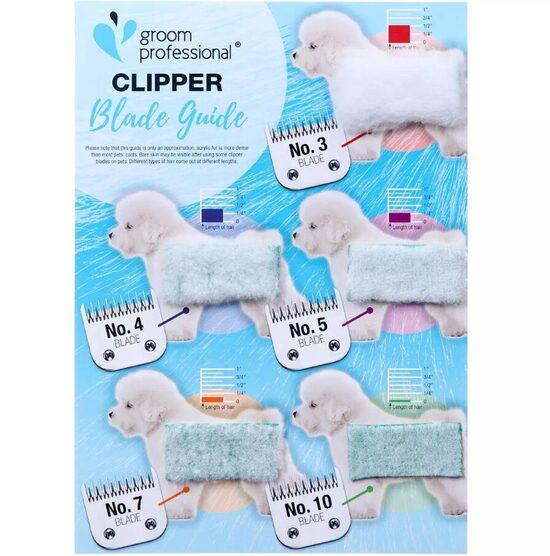 Groom Professional Blade Length Chart